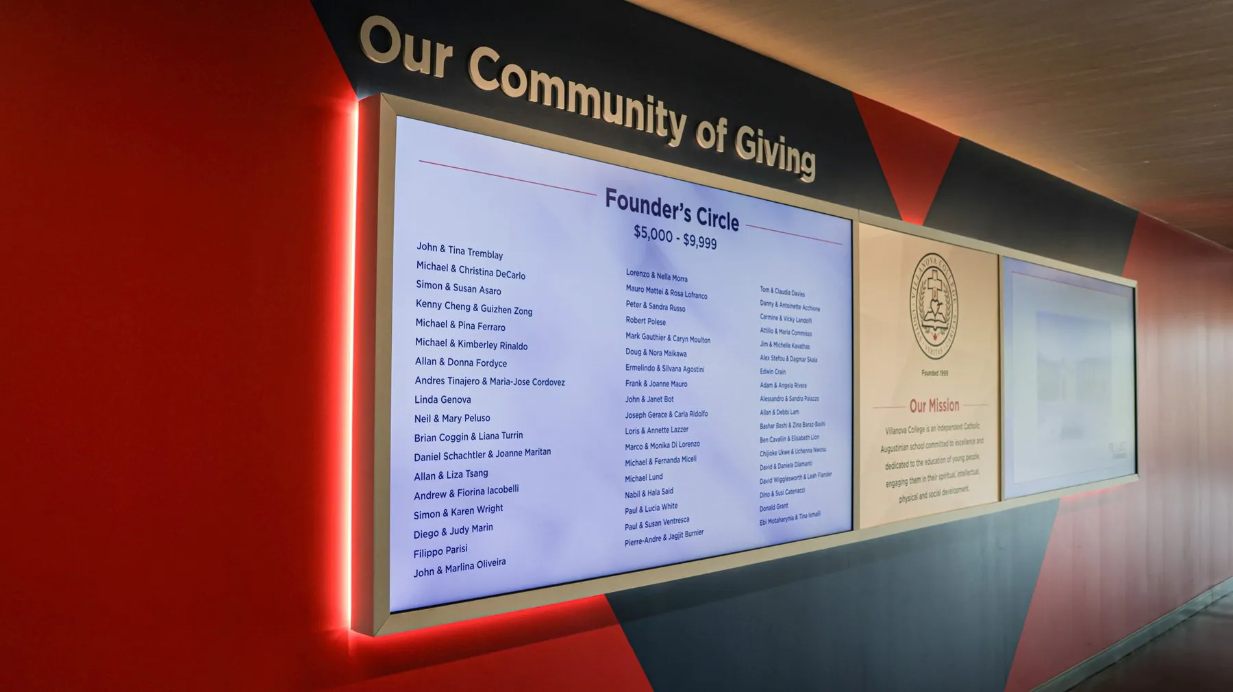 The Founder's Circle donor listing on the static panel alongside the digital screens